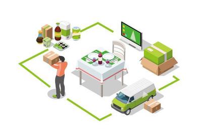 供应链物流发展的利好之时与供应链管理服务的机遇